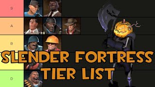 [TF2] The Slender Fortress Tier List