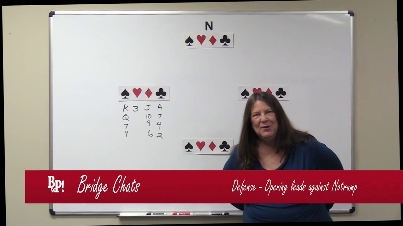 Открытие: 1-Против Нотрампа-Бридж Чаты | Защита-Часть 1