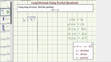 Ex: Division Using Partial Quotient - Two Digit Divided by One Digit (With Remainder)