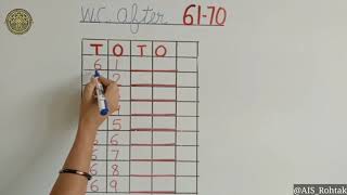 Cognitive Development | What comes before/ after/ between 61-70