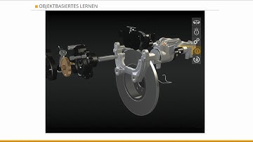 3D Interactive eLearning