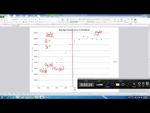 Scatterplots - Two Means Method in Excel