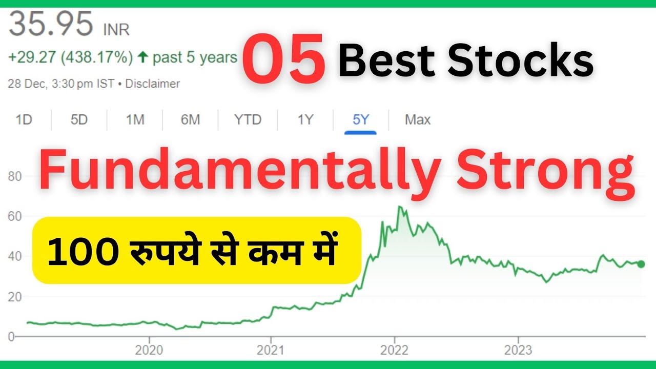Best Share To Buy Today For Long Term Ll 05 Stocks 100 Best Share To Buy Today For Long Term Ll 05 Stocks 100