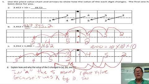 Mod 1 Lesson 1 Problem set