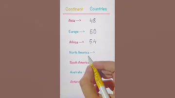 How Many Countries Does Each Continent Have 
