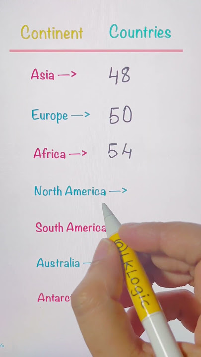How many Countries does each Continent have?
