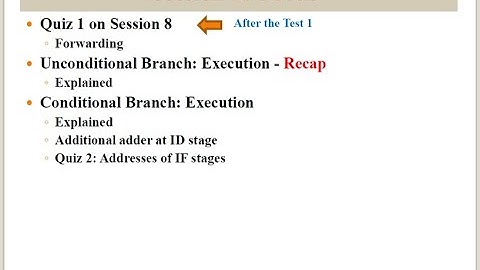 Session 9: Conditional and Unconditional Branches and Control Hazards