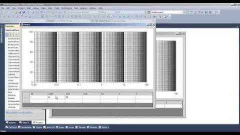 vb net đồ thị, lưới dữ liệu dataGridView