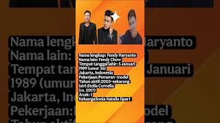Fendy Chow  Biodata Lengkap  breakingnews viral pemeranmodel