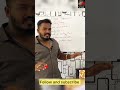 Forex trading setup tamil | Forex trading class setup #forextamil #forextradingtamil  trading