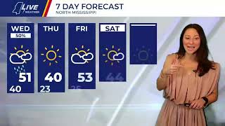 Maggye's Wednesday Morning Forecast - 1/14/26