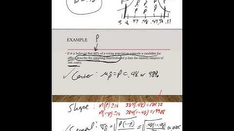 Sampling Distributions Part III