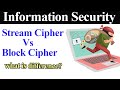 Stream Cipher vs Block Cipher: Key Differences Explained 🔐