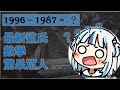 【Gawr Gura】惡靈古堡8:鯊魚最新現場算數讓眾人都驚呆了【中文字幕】