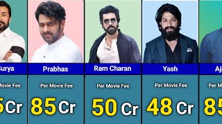 Highest PAID Indian Actors In 2024 | South Actor