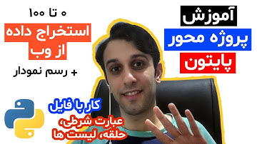 آموزش پروژه محور پایتون: کار با فایل ها در پایتون  - شماره 4