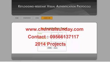 Keylogging resistant Visual Authentication Protocols