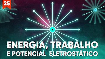 Como o potencial elétrico pode ser aplicado no cotidiano?