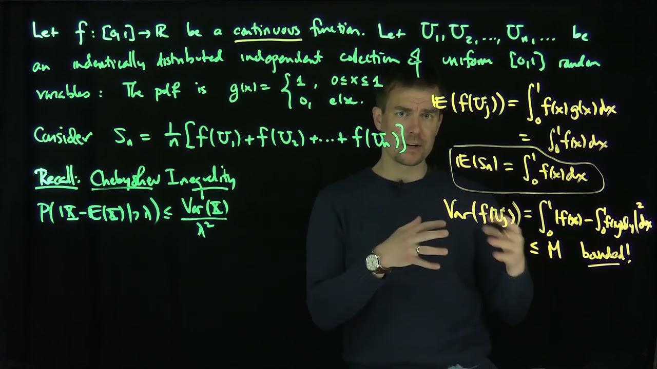 Monte Carlo Integration