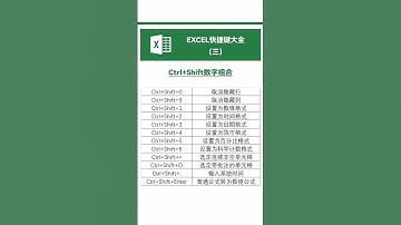 EXCEL快捷键大全
