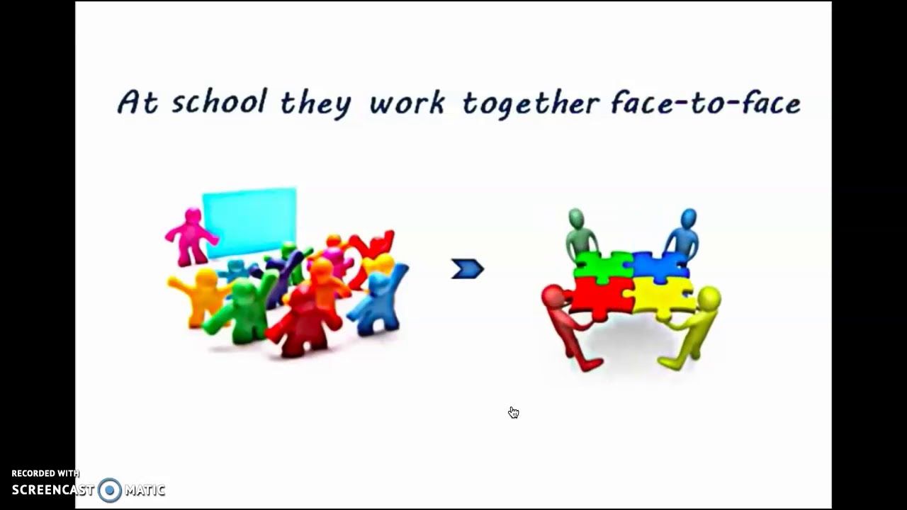 Collaborative Learning - YouTube