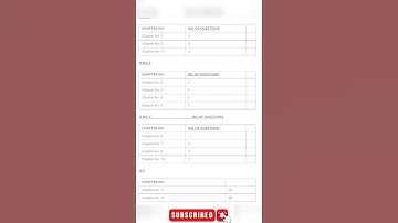 1st Year Physics Pairing Scheme 2024 | 1st Year Physics Paper Scheme 2024