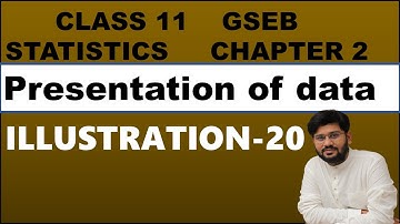 | illustration 20 | presentation of data stat | chapter 2 stat class 11 | chapter 2 stat std 11 |