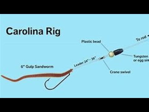 How to make a Carolina rig - YouTube