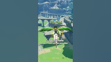 Quick & Easy Nefer Guide