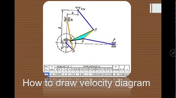 Lecture 9 | How to draw velocity diagram & Velocity analysis | Relative velocity method