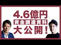 4.6億円の資金調達で使った実際のピッチ資料を大公開