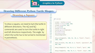 Graphics in Python - Kaizen Pro  Class 8
