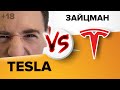 Перспектива акций Tesla на 2021.