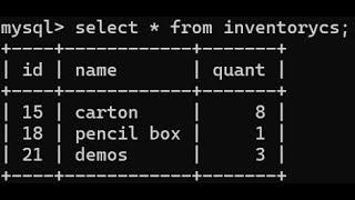 SQL - Neural Network Fusion Project Demo