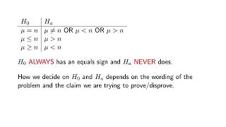 Null and Alternative Hypotheses