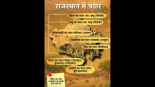 history #science #education #shorts #short #explore