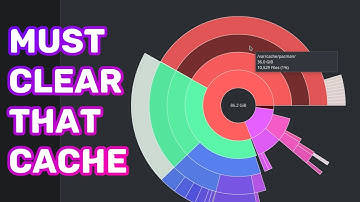Pacman Package Cache: Clear It Regularly!