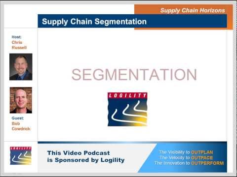 Segmentation Strategy for Demand Driven Supply Chains