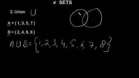 Sets IGCSE Mathematics, E1.2 (Part 1 Essentials)