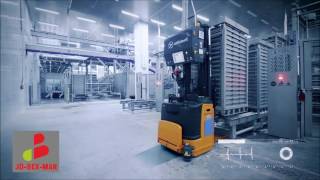 Jo Bex Man Automated Press Tower System screenshot 2