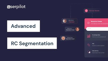 Getting Started With Userpilot - Step 16: Resource Center Module Segmentation