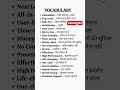 Spoken English||English Conversation || English Speaking Practice|| #short #english #vocabulary