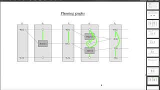 Artificial Intelligence - Planning 2