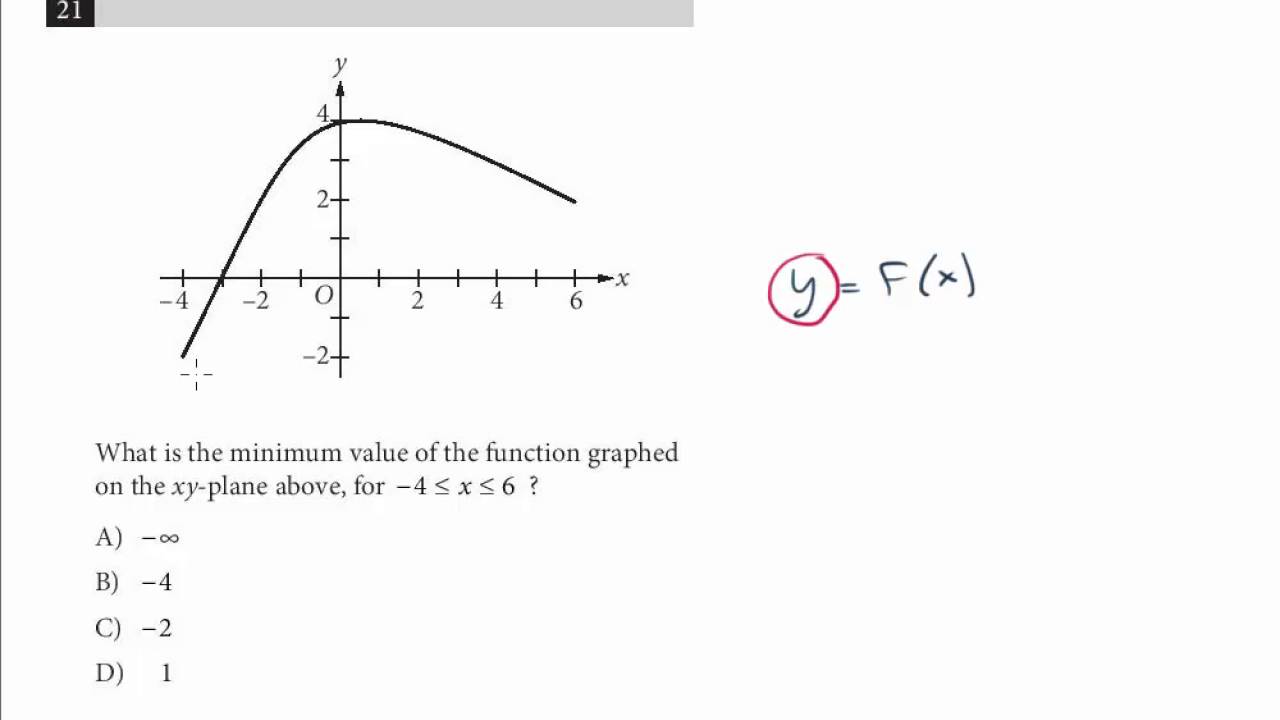 New PSAT Math Concepts: Advanced Math #5 - YouTube