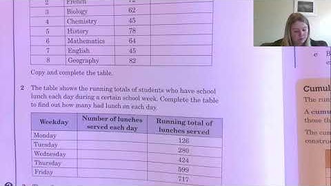 10S Running total and cumulative frequency