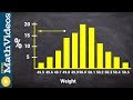 How to find the probability from a histogram