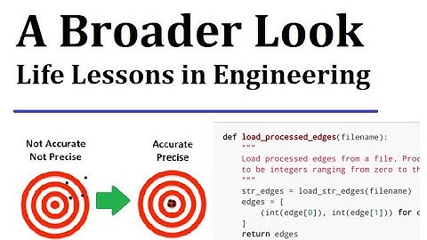 Intro to Science Olympiad Build Events - Final Remarks