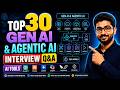 Crack AI Interviews | Top 30 Generative AI &amp; Agentic AI Questions