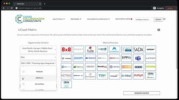 Stop Wasting Money on Cloud Services! | Cloud Trusted Advisor - UCaaS, CCaaS, SD-WAN