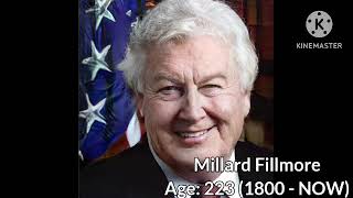 If Us Presidents were Alive How old would They be Now
